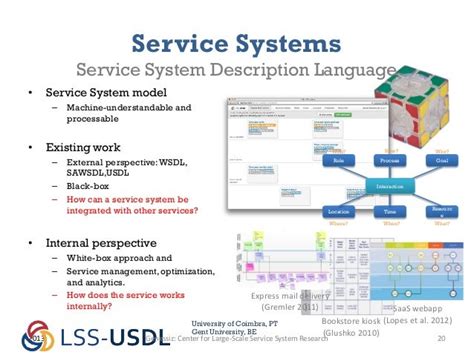 types of service systems|Service System (glossary) .